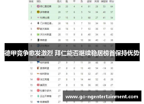 德甲竞争愈发激烈 拜仁能否继续稳居榜首保持优势