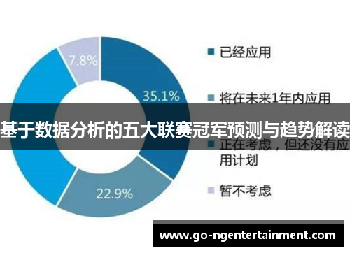 基于数据分析的五大联赛冠军预测与趋势解读