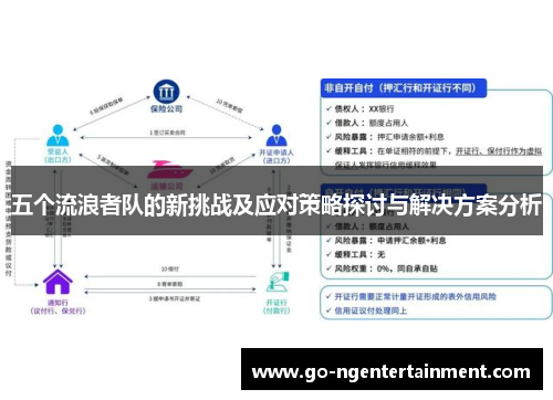 五个流浪者队的新挑战及应对策略探讨与解决方案分析