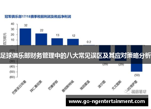 足球俱乐部财务管理中的八大常见误区及其应对策略分析