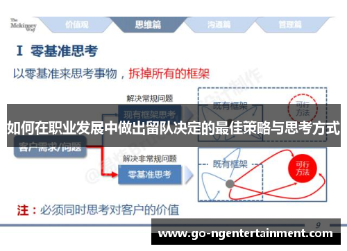 如何在职业发展中做出留队决定的最佳策略与思考方式