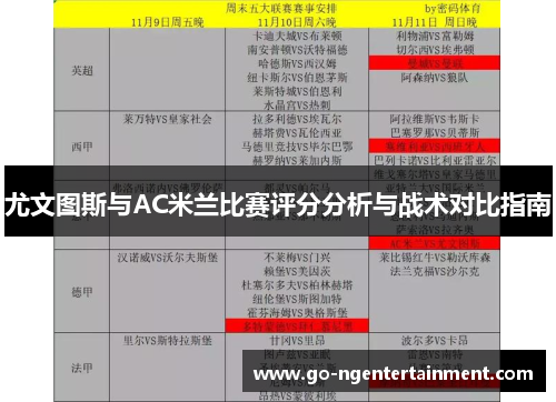 尤文图斯与AC米兰比赛评分分析与战术对比指南