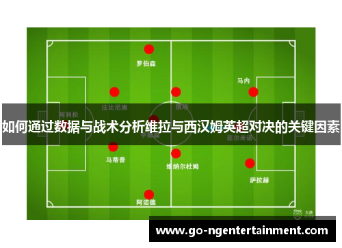 如何通过数据与战术分析维拉与西汉姆英超对决的关键因素