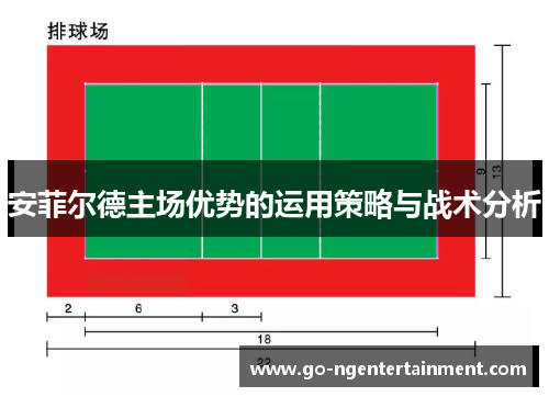 安菲尔德主场优势的运用策略与战术分析