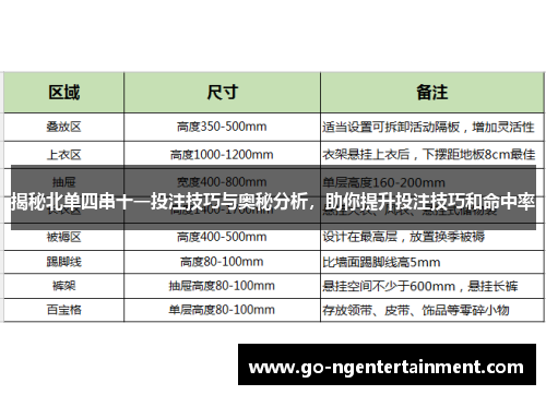揭秘北单四串十一投注技巧与奥秘分析，助你提升投注技巧和命中率