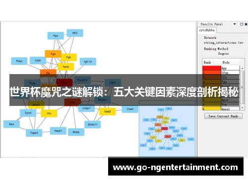 世界杯魔咒之谜解锁：五大关键因素深度剖析揭秘