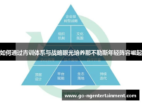 如何通过青训体系与战略眼光培养那不勒斯年轻阵容崛起