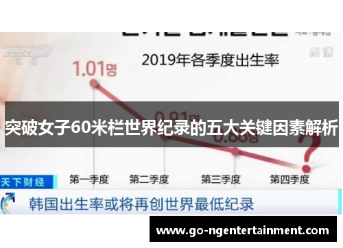 突破女子60米栏世界纪录的五大关键因素解析