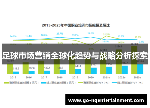 足球市场营销全球化趋势与战略分析探索
