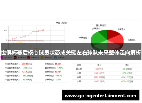 世俱杯赛后核心球员状态成关键左右球队未来整体走向解析