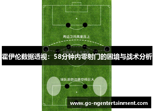 霍伊伦数据透视：58分钟内零射门的困境与战术分析